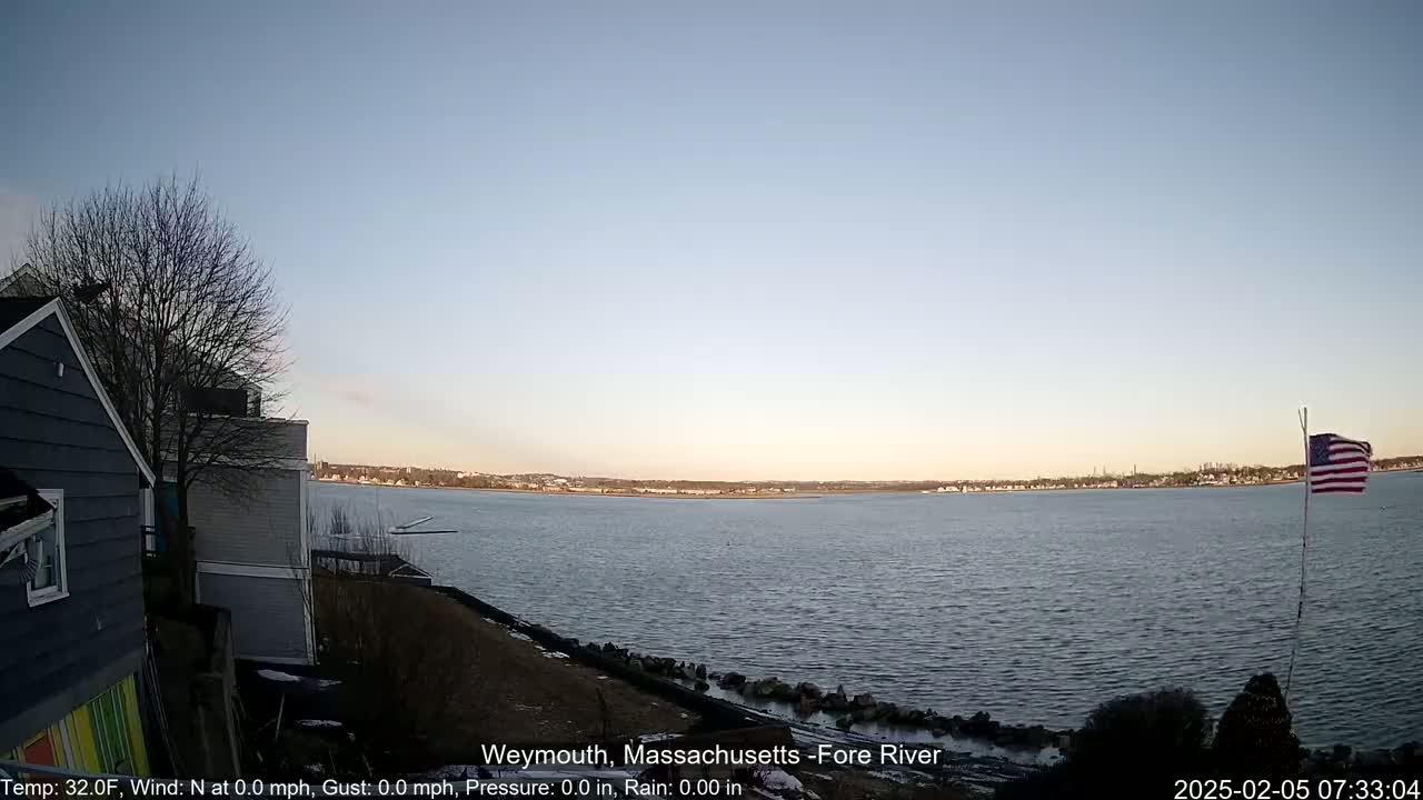 A calm, clear day with a temperature of 32°F shows a view of a river from a waterfront property with a house and a small American flag.