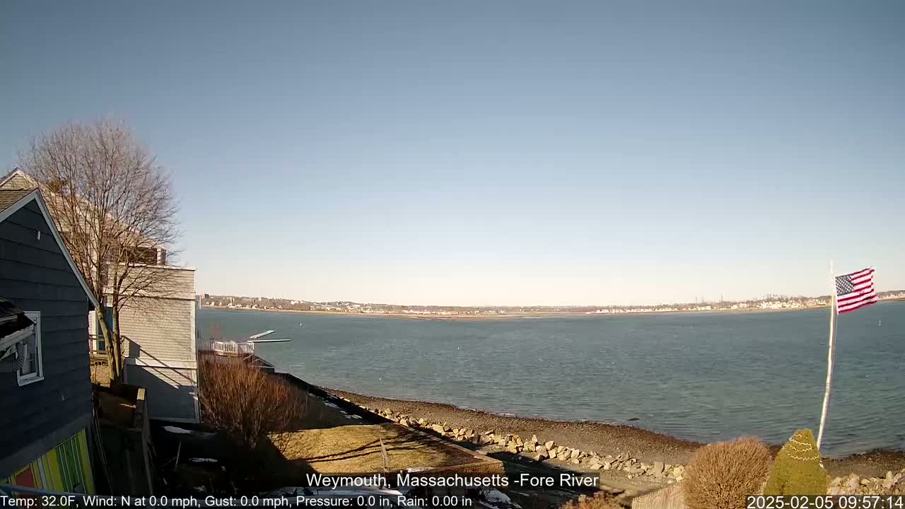 A calm, sunny day overlooks a wide body of water from a shoreline with a house and an American flag in the foreground.