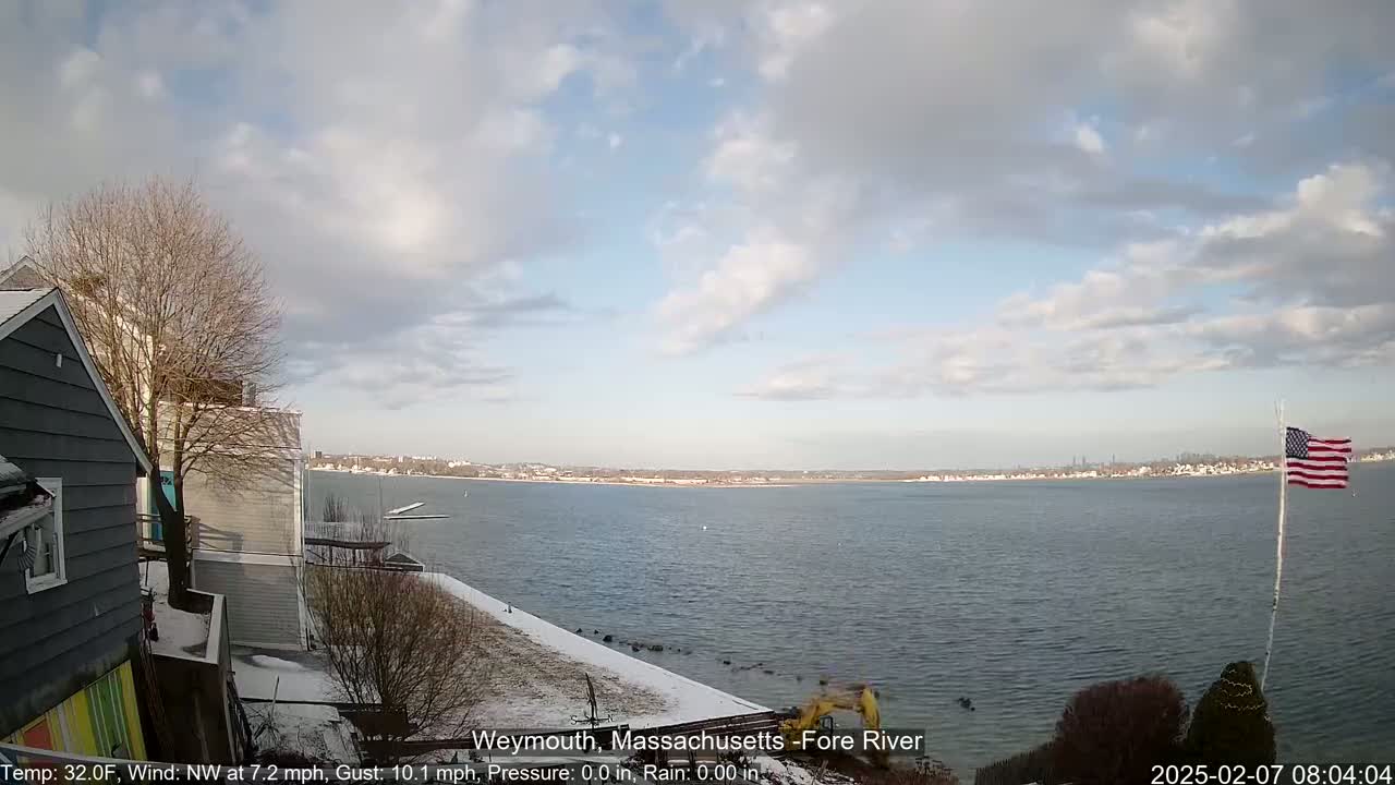 A partly cloudy day reveals a view of a calm body of water, a shoreline with snow, houses, and a small American flag.