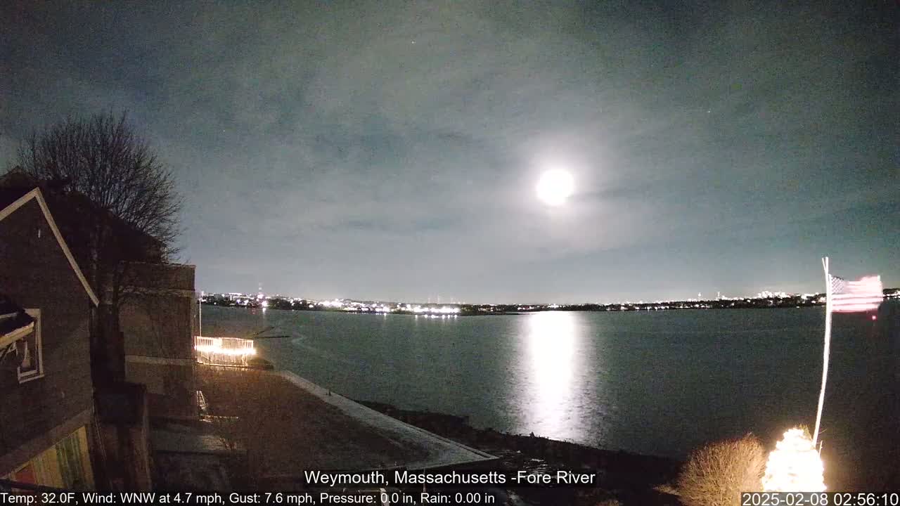 A nighttime view of a moonlit river with a city skyline in the distance, seen from a waterfront property with a house and Christmas lights.