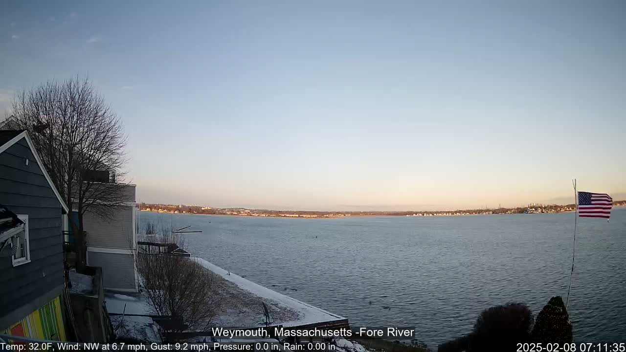 A calm, partly sunny day with a 32°F temperature shows a view of a wide river with a distant shoreline, a few houses and a small American flag in the foreground.