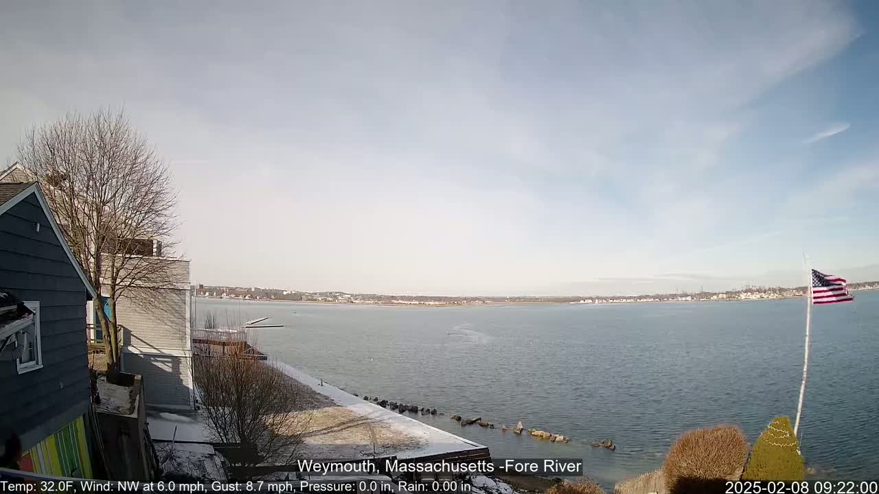 A mostly sunny day with a northwest wind shows a calm river with a distant shoreline and houses, some with a dusting of snow on the ground.