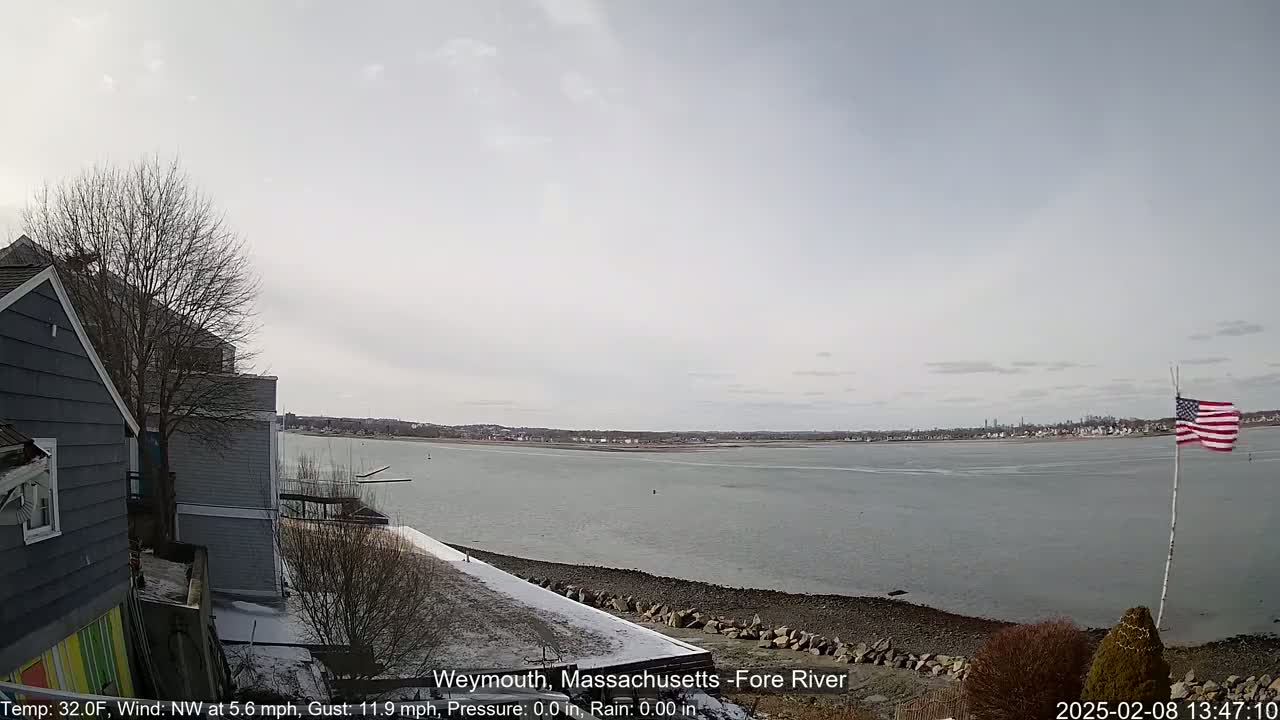A partly cloudy day shows a view of a calm river with a shoreline of snow-covered ground and rocks, houses and trees in the foreground, and a distant cityscape across the water.