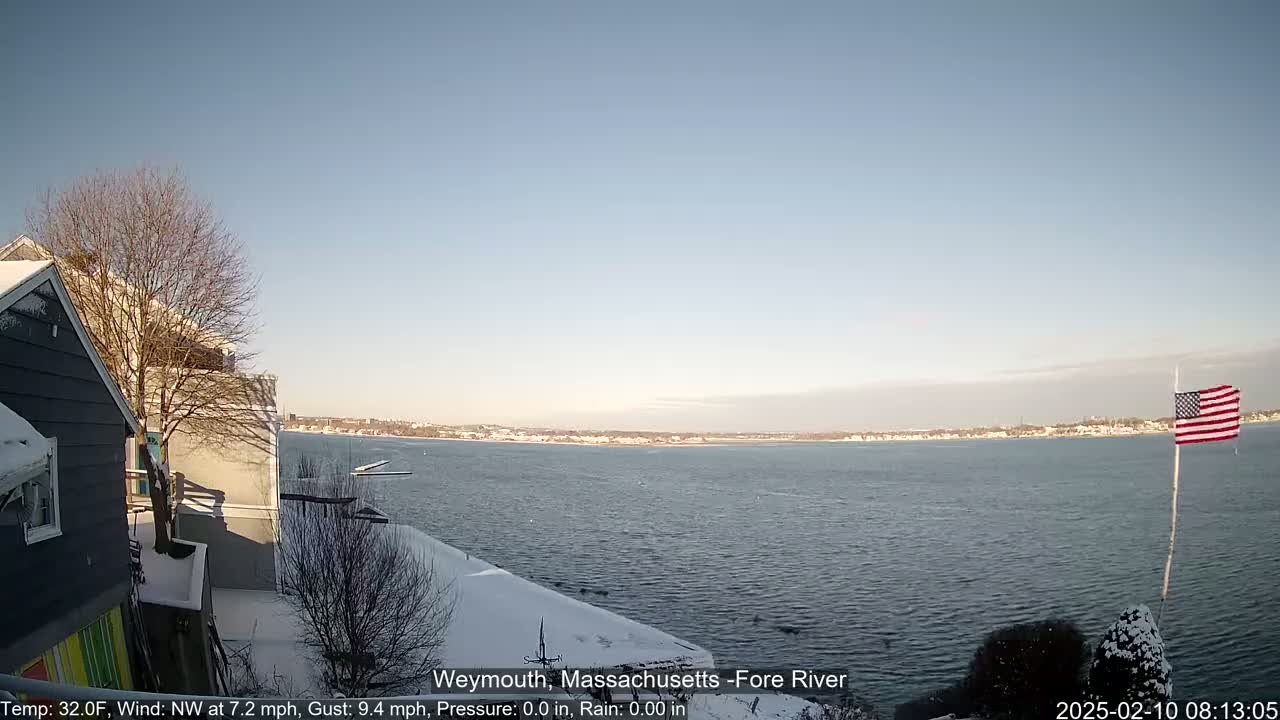 A snow-covered waterfront scene shows a calm body of water with a distant shoreline under a clear sky; an American flag is visible on a pole to the right, with a partially visible house on the left.