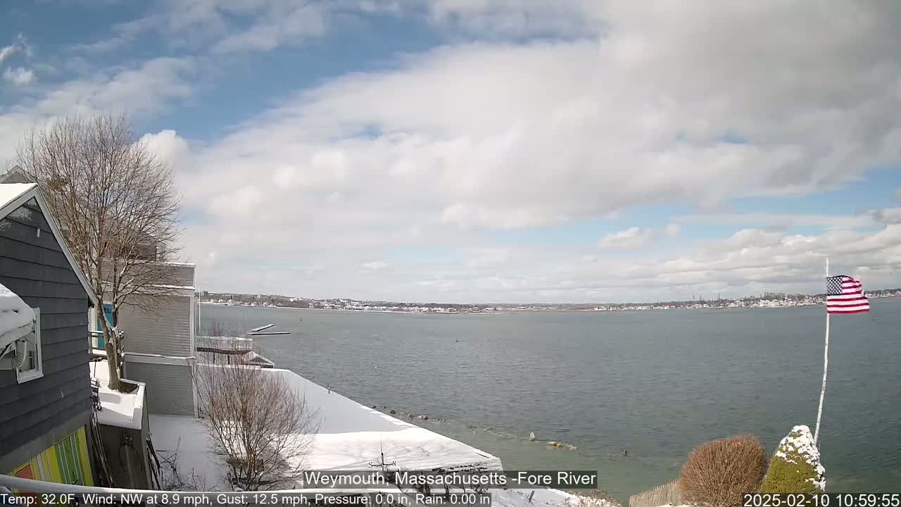 A snow-covered waterfront scene shows a partly cloudy sky, a body of water, and a house with a small American flag on a pole in the foreground.