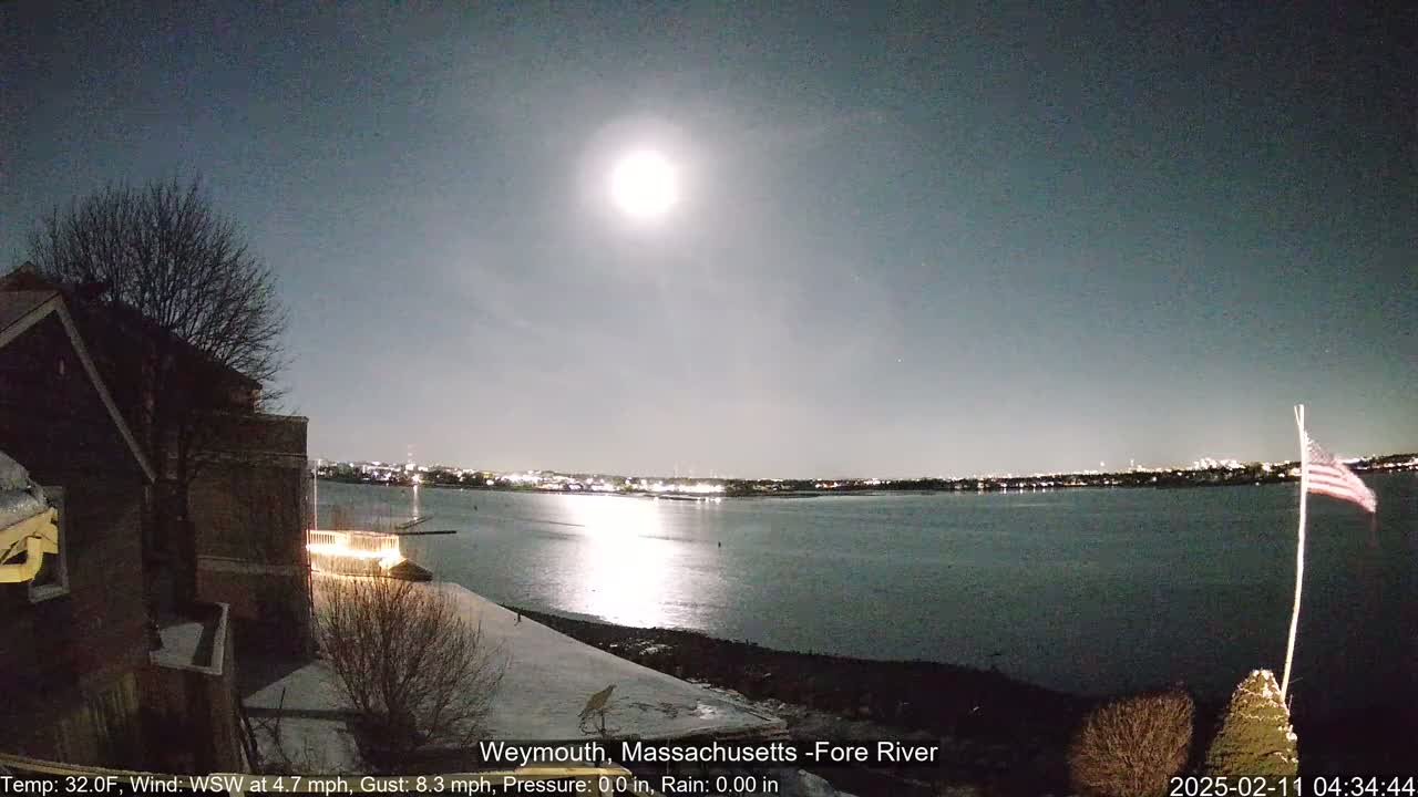 A bright moon illuminates a calm river at night, with a partly snowy shoreline and a building on the left, under a clear sky.