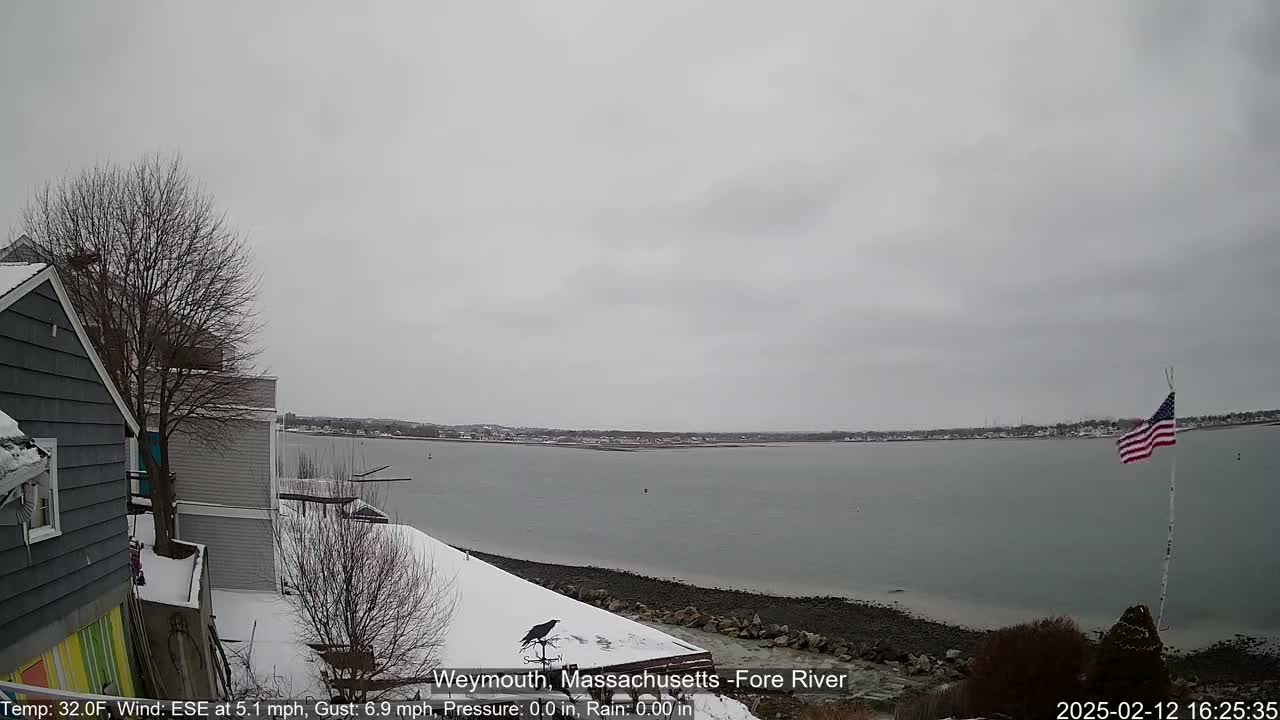 A snow-covered waterfront scene shows a gray, overcast sky over a calm body of water, with houses and a small American flag visible.
