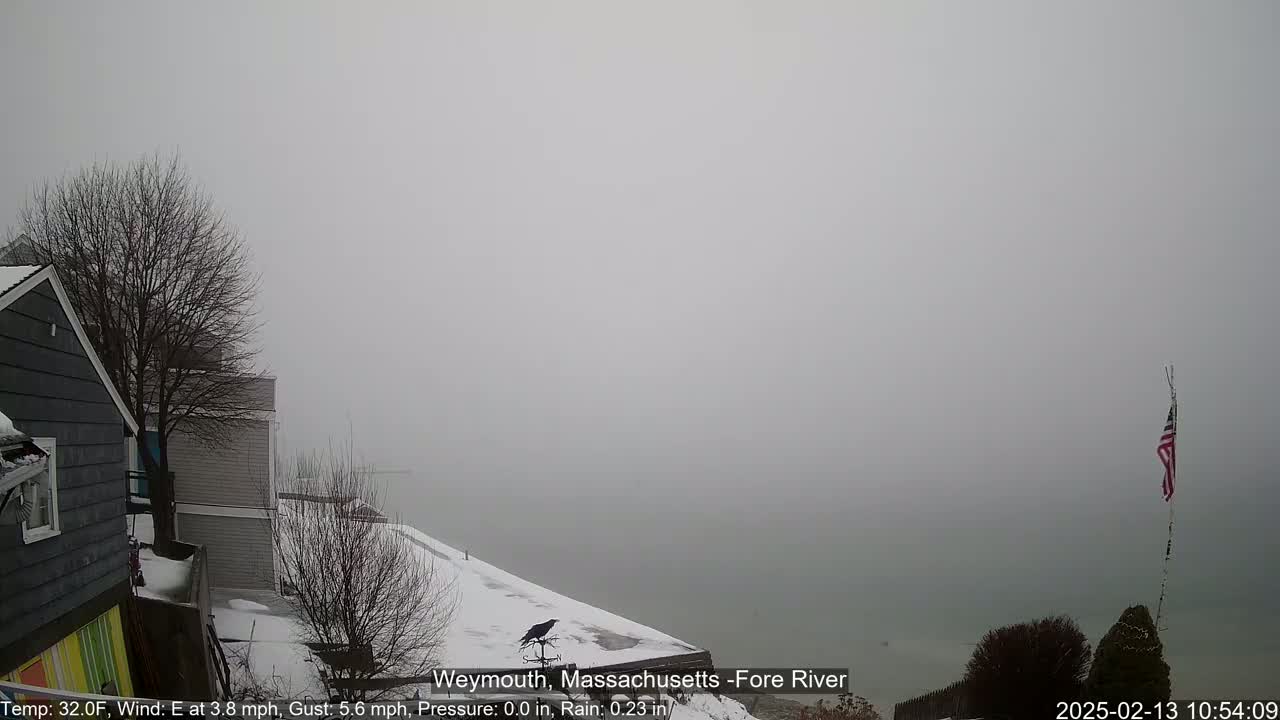 A snow-covered waterfront scene is shrouded in heavy fog, with a dark-colored house and a small American flag visible in the distance.