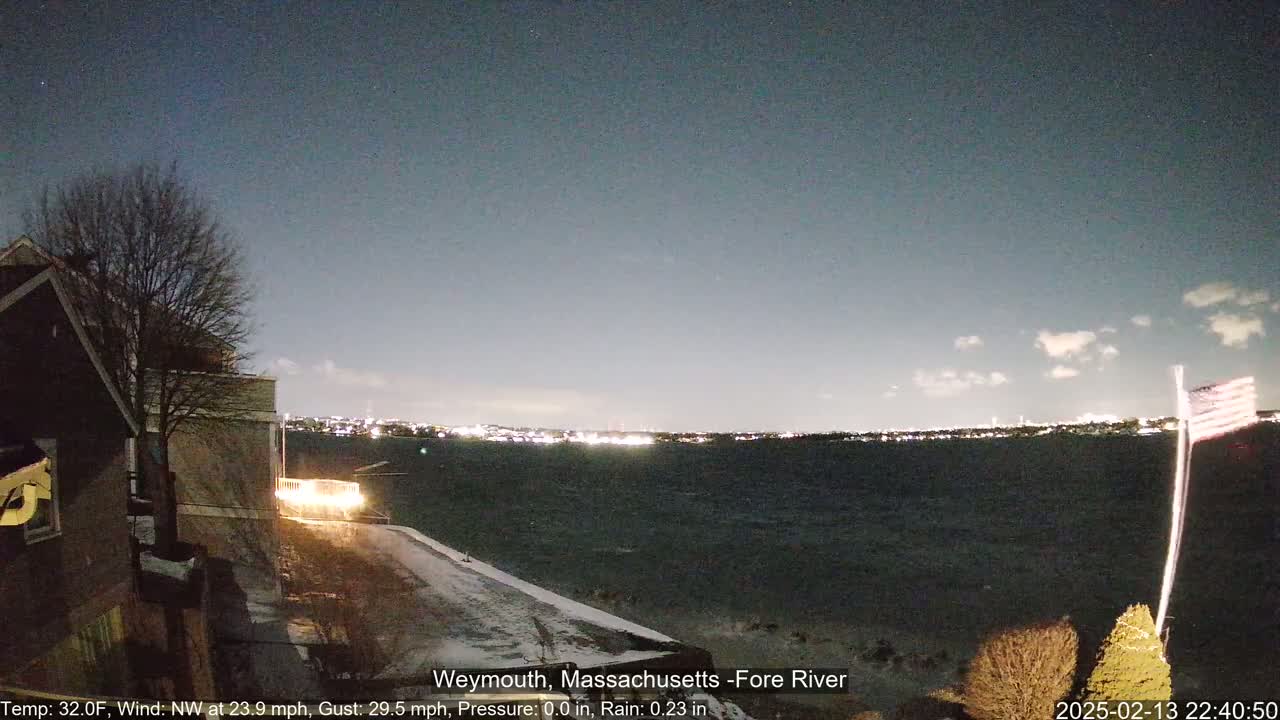 A nighttime view of a dark body of water with city lights on the horizon, partially snow-covered ground in the foreground, and a partly cloudy sky.