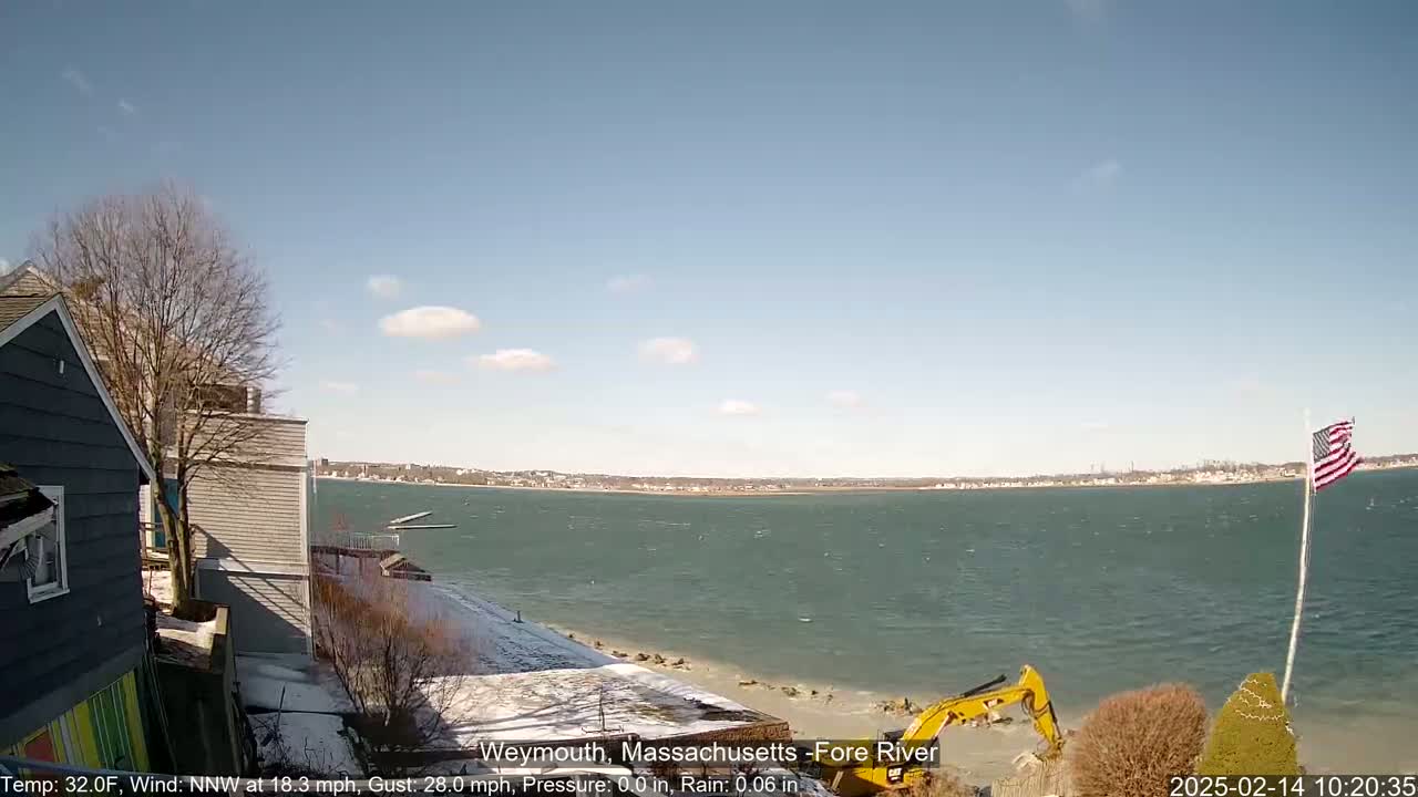 A partly cloudy, windy day overlooks a choppy river with a small excavator and American flag visible on the shore, near a house with snow on the ground.