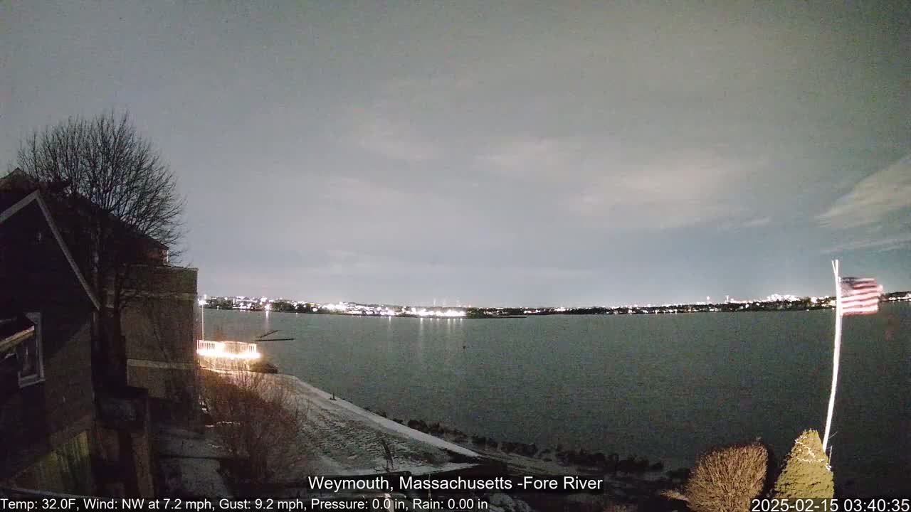A nighttime view of a calm river with a city skyline in the distance, under a cloudy sky, with a snow-dusted shoreline and an American flag displayed nearby.