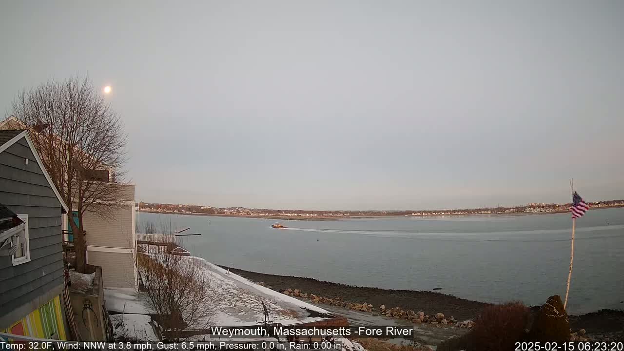 A partly sunny, cold day with a light northwest wind shows a small boat on a wide river, with snow on the ground and bare trees near a house and a flagpole flying the American flag.
