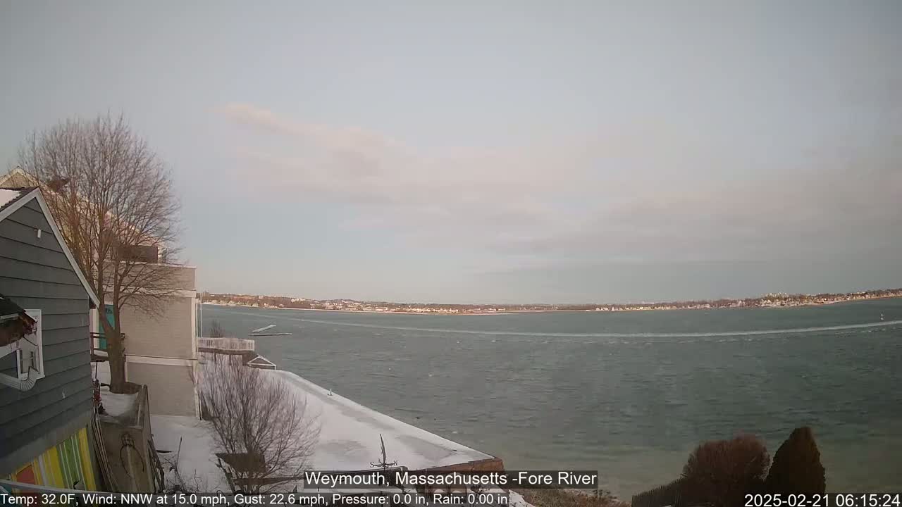 A partly cloudy, cold day with a northwest wind shows a view of a snow-covered shoreline and a choppy river with a distant town visible across the water.