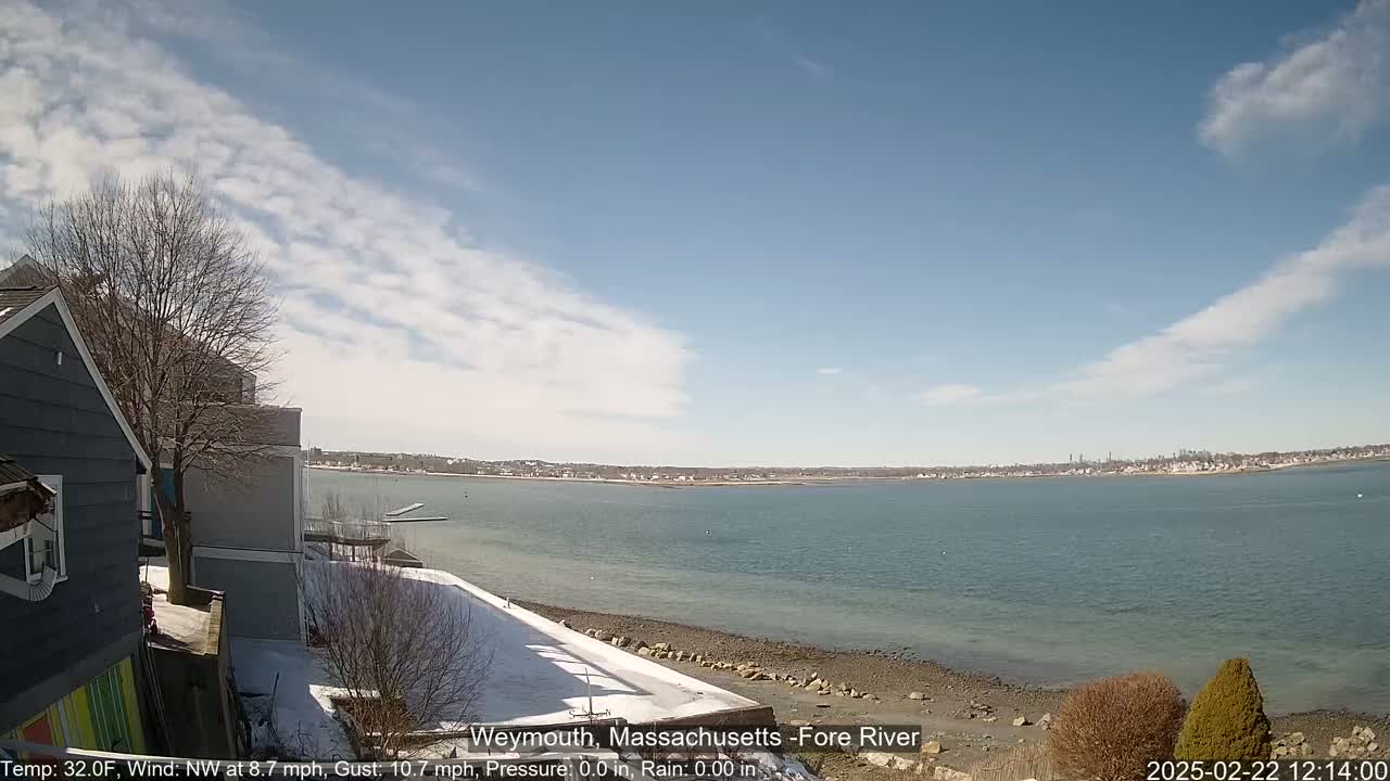 A partly cloudy, cold day reveals a view of a calm body of water with a shoreline, a snow-dusted yard, and houses.