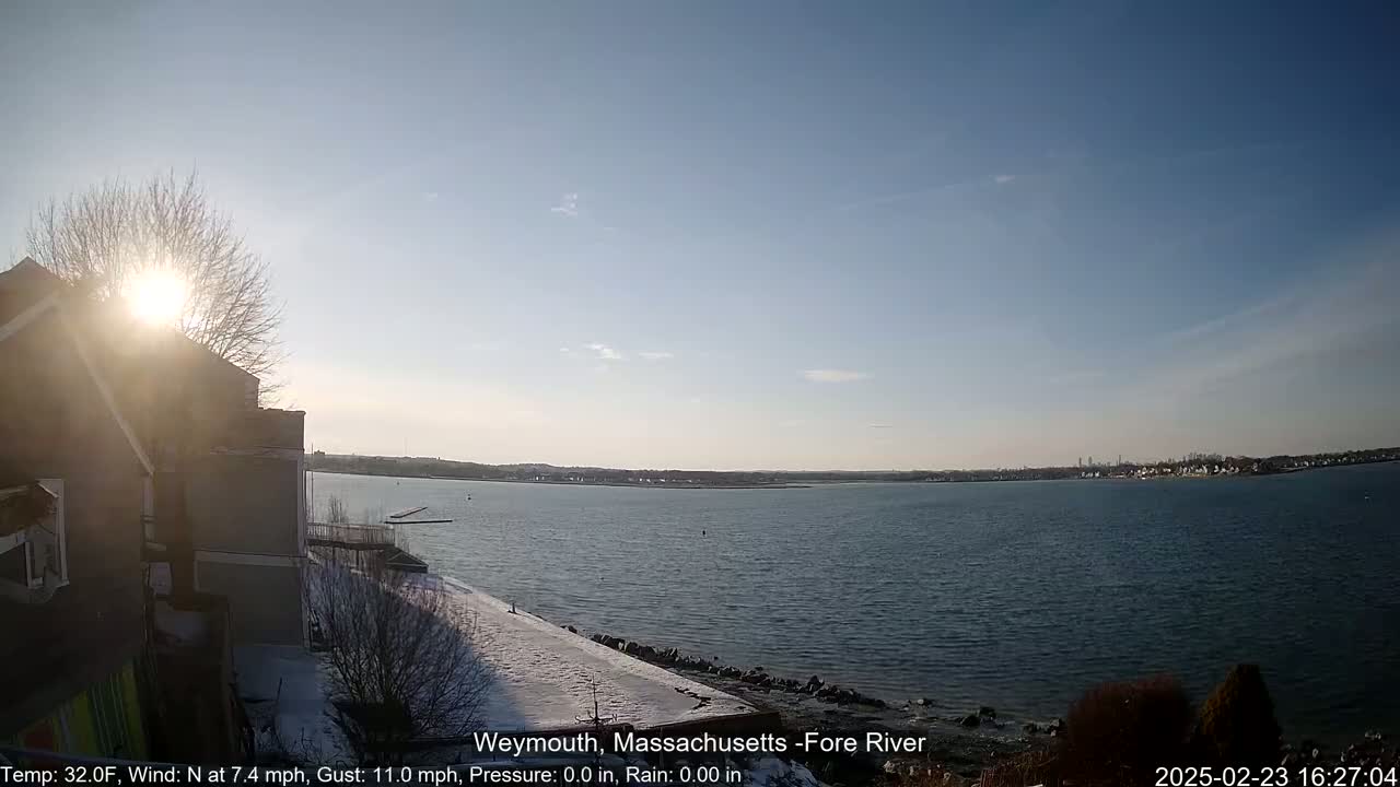 A sunny day with a partly snowy shoreline shows a calm body of water extending to a distant cityscape under a mostly clear sky.