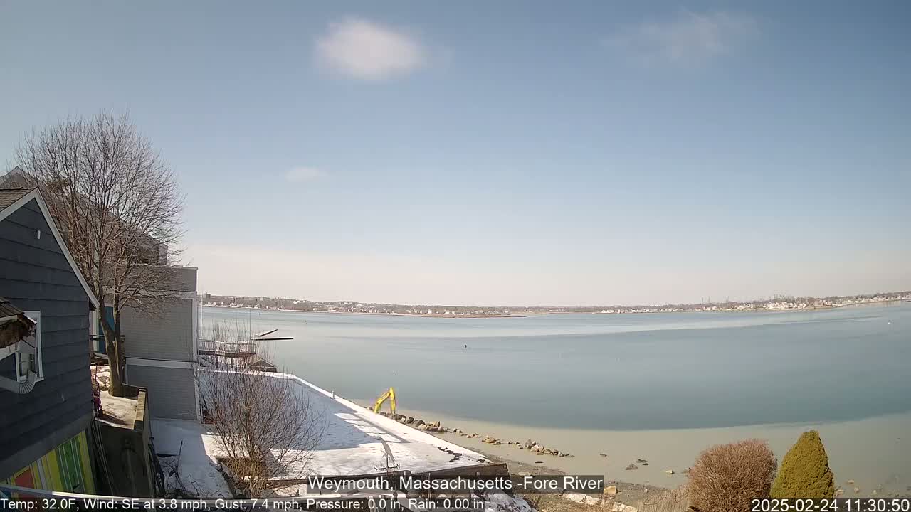 A partly sunny day shows a calm river with a distant shoreline, viewed from a waterfront residential area with some snow on the ground.