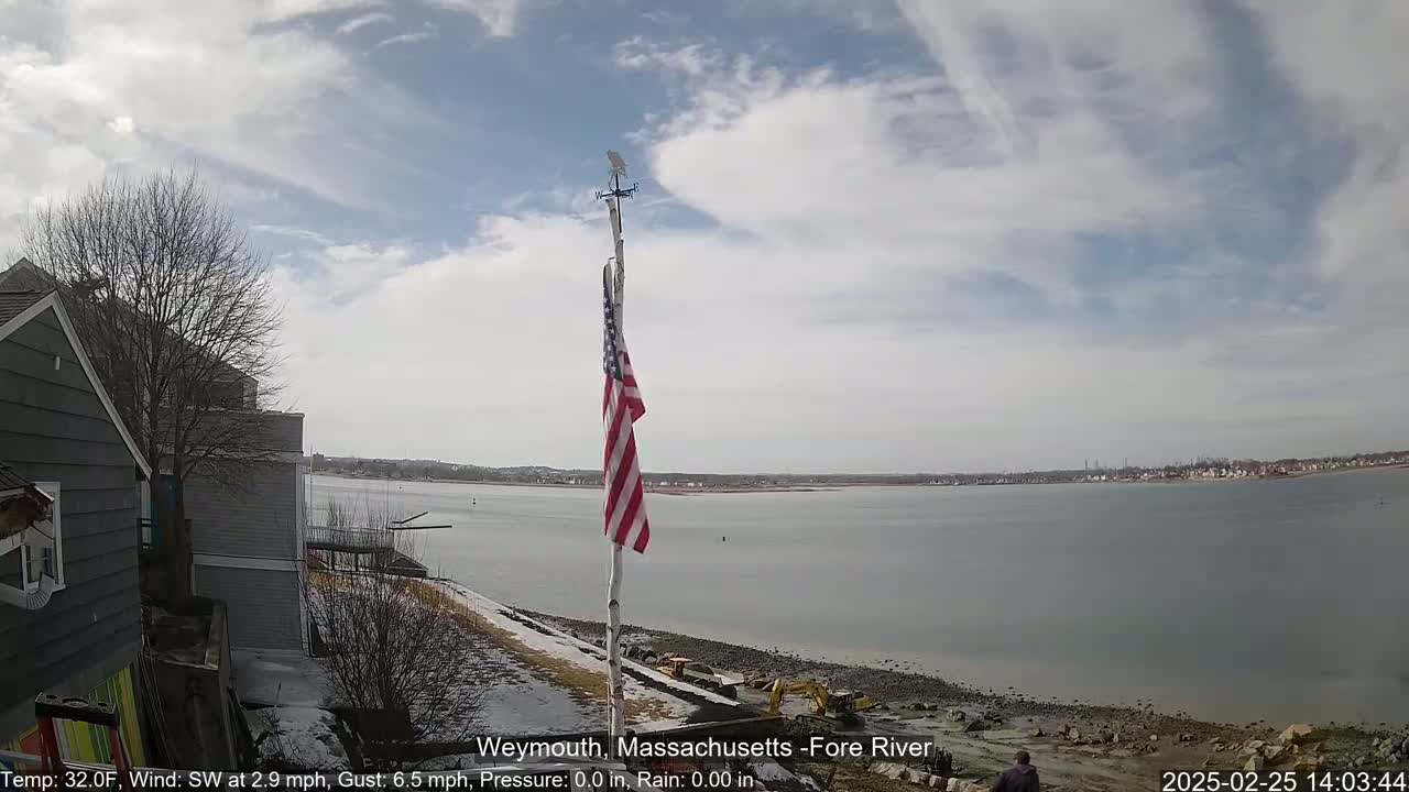 A partly cloudy day shows a calm body of water with a shoreline, construction equipment, and an American flag on a pole near a house with some snow on the ground.