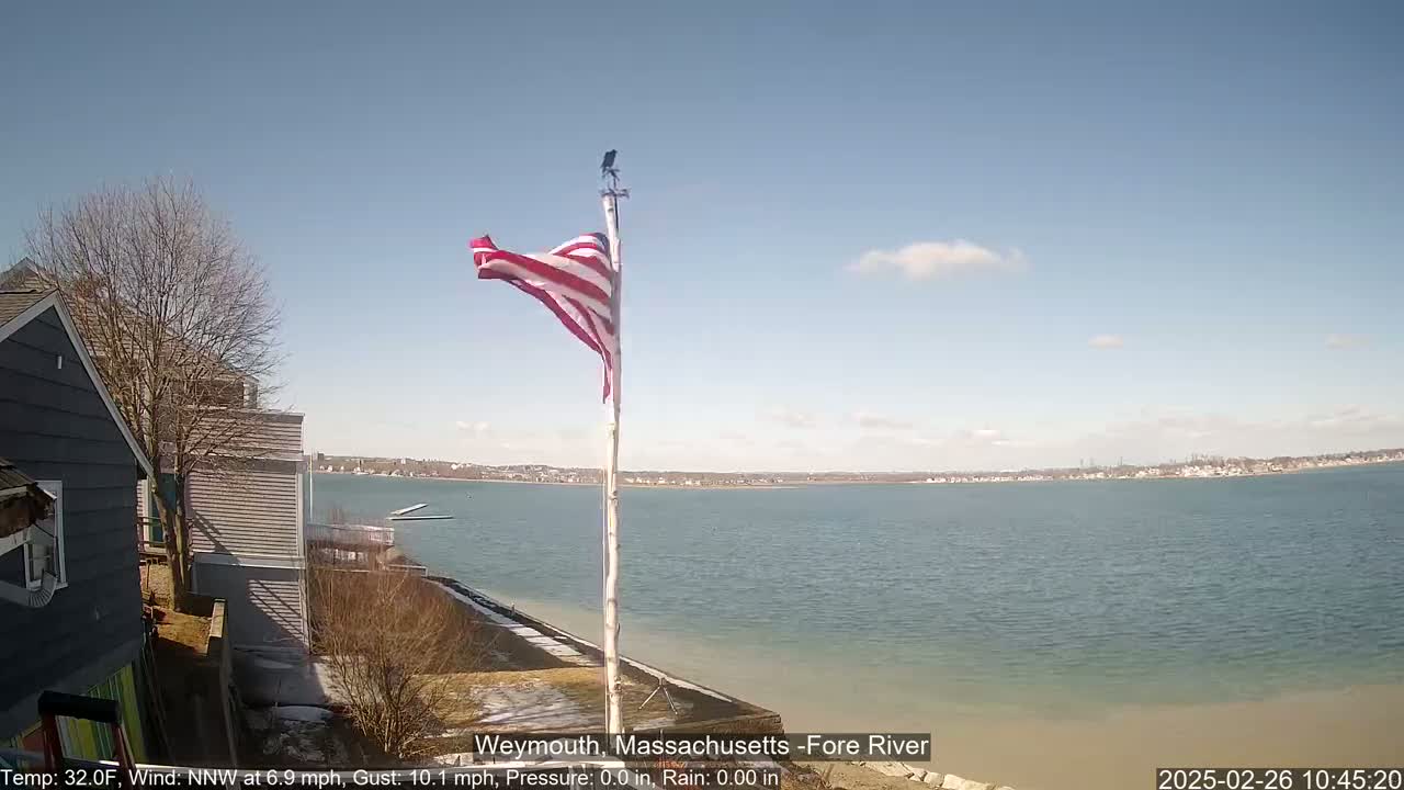 An American flag flaps in a light wind overlooking a calm body of water under a mostly clear sky.
