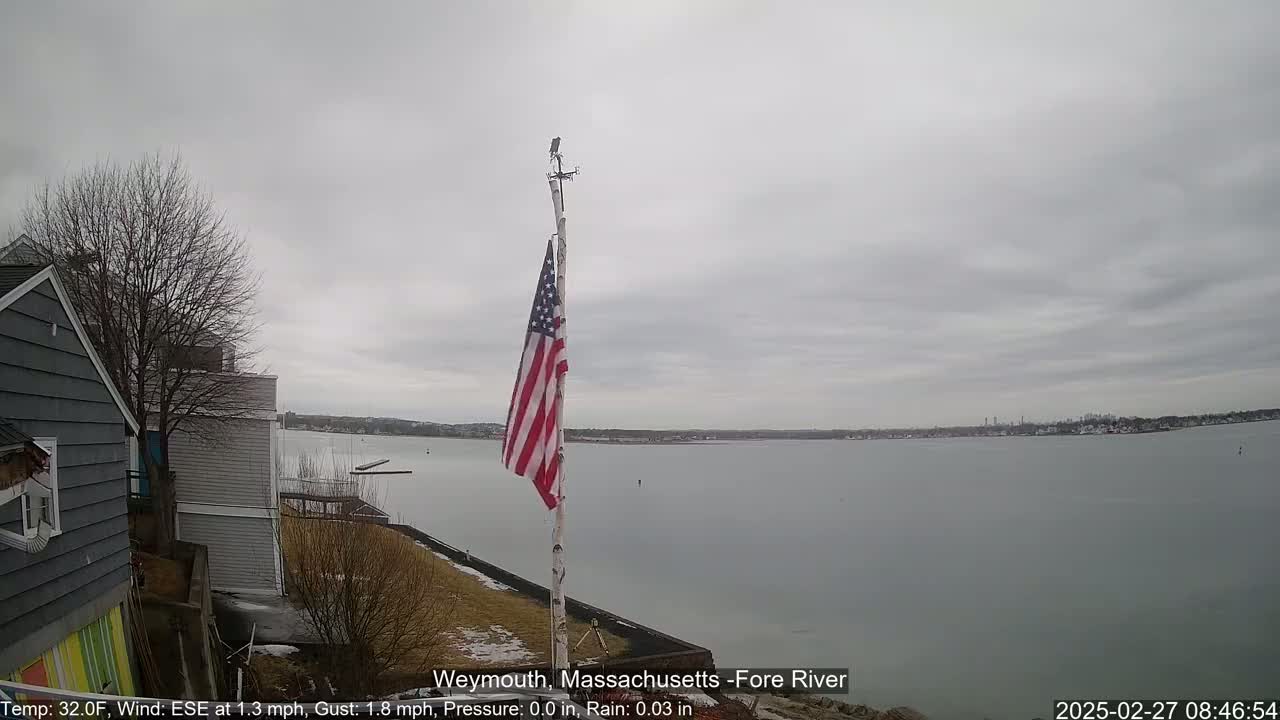 A grey, overcast day reveals a calm body of water with a distant shoreline, an American flag waving on a pole in the foreground, and a residential building partially visible to the left.