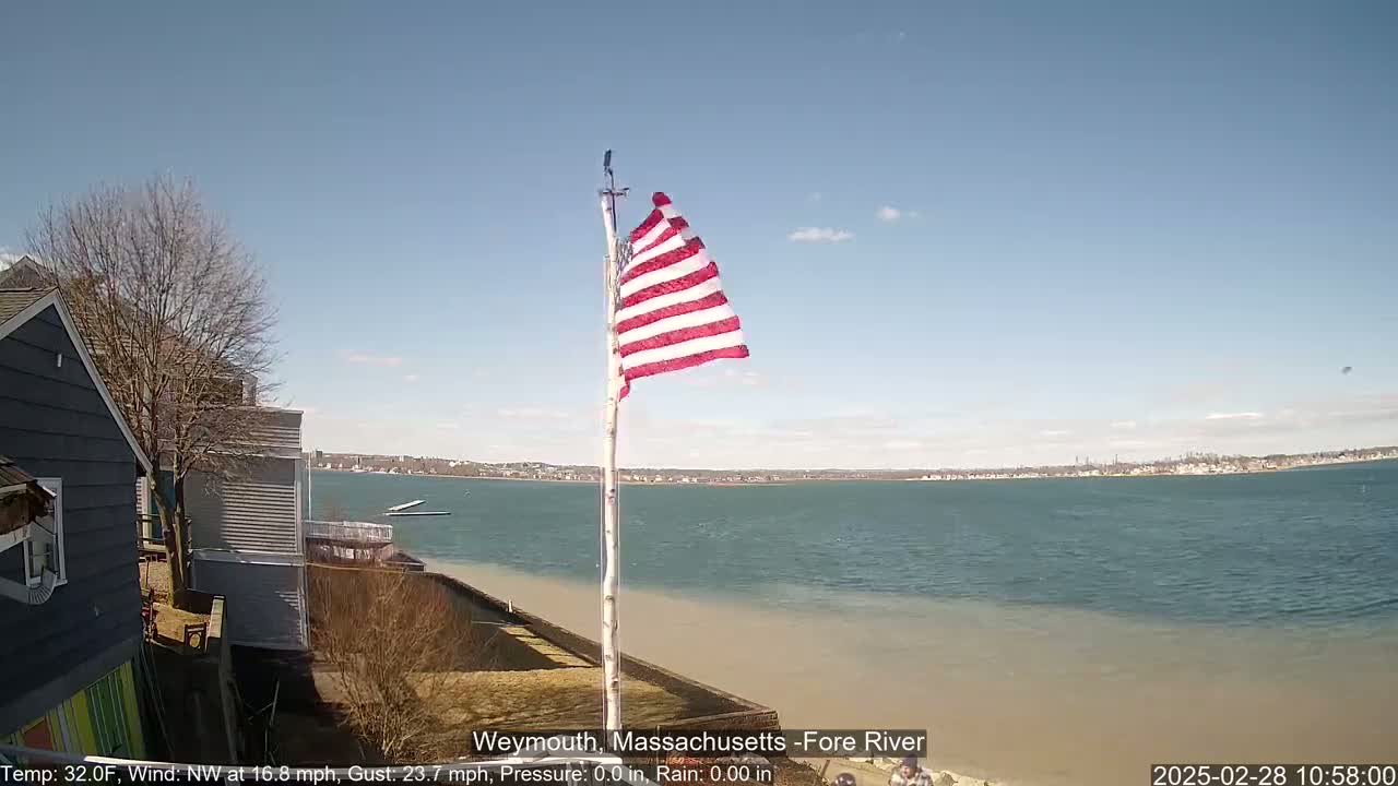 An American flag waves on a pole near a waterfront home overlooking a calm, light-brown river under a clear blue sky.