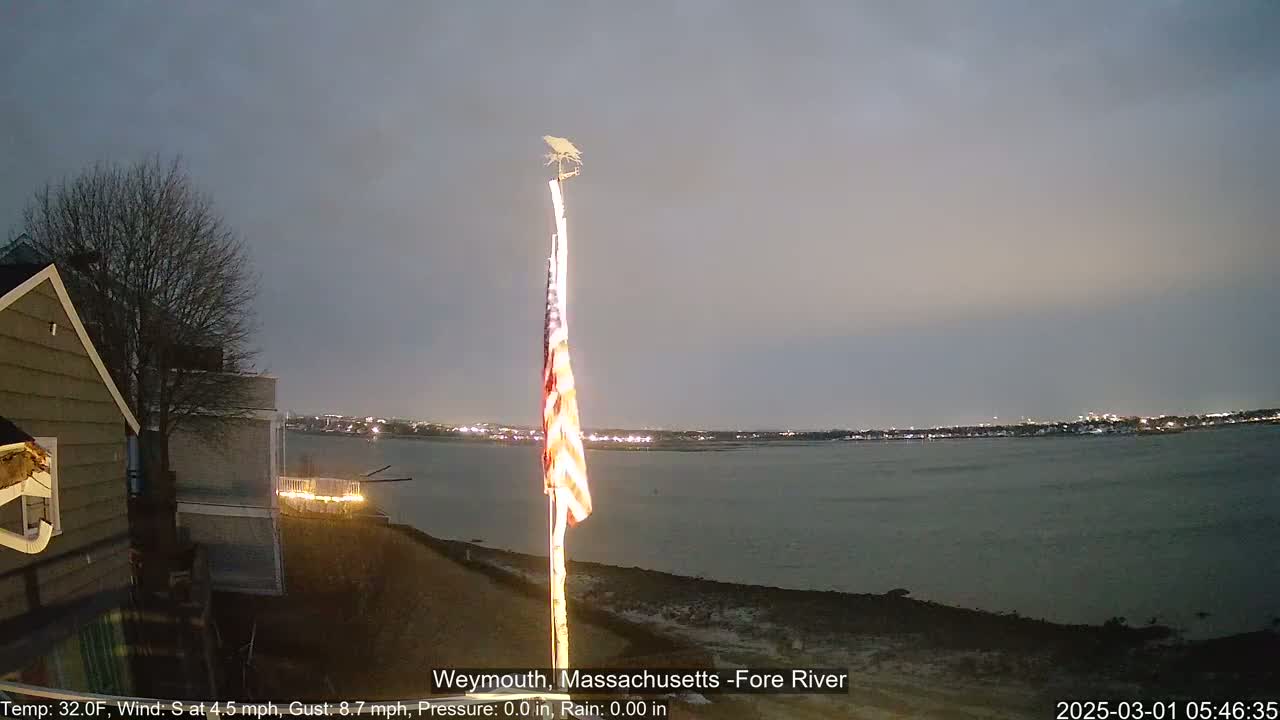 A nighttime view of a calm body of water with a distant city skyline illuminated, under an overcast sky, shows an American flag on a pole near a house.