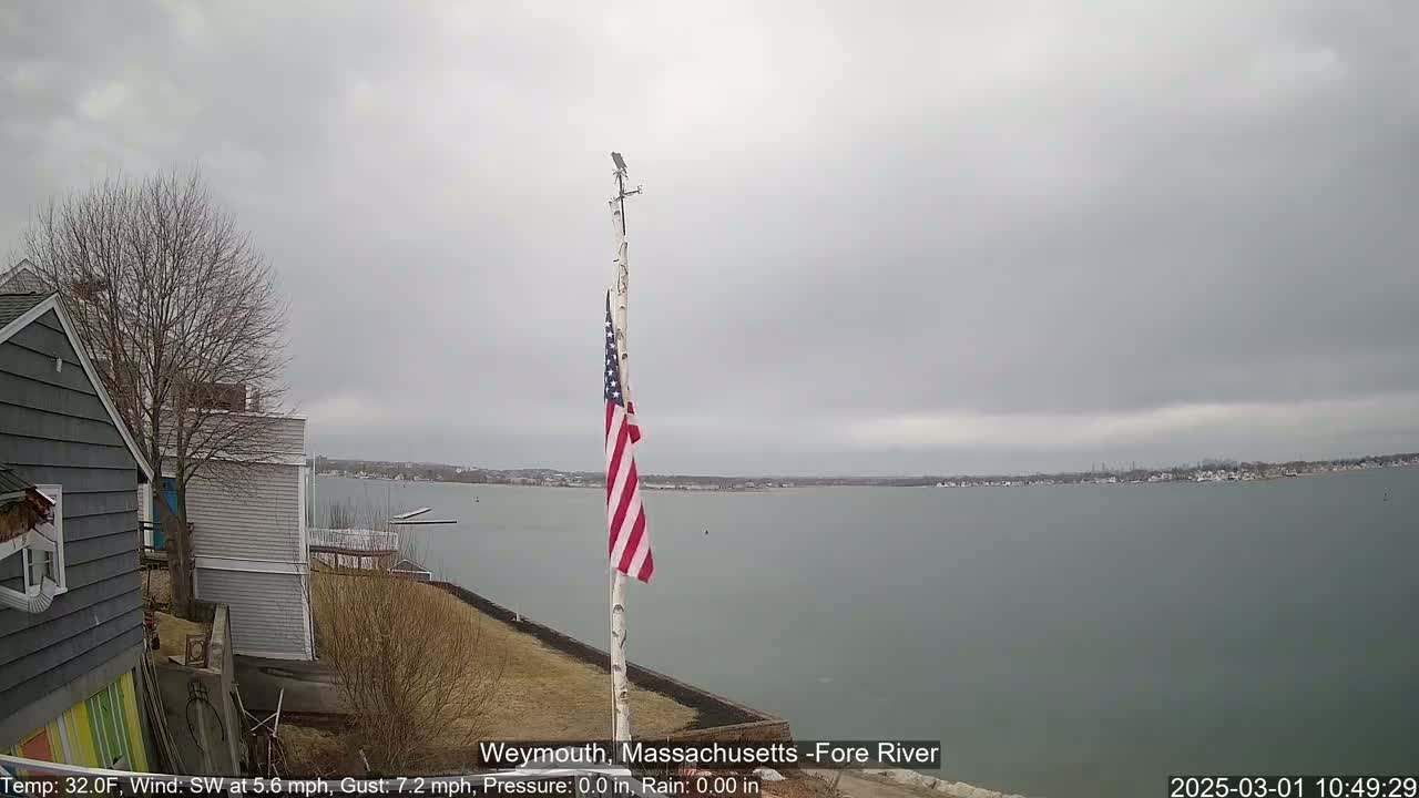 A partly cloudy, cool day overlooks a calm body of water with a view of distant houses, a flagpole with an American flag, and a gray house nearby.