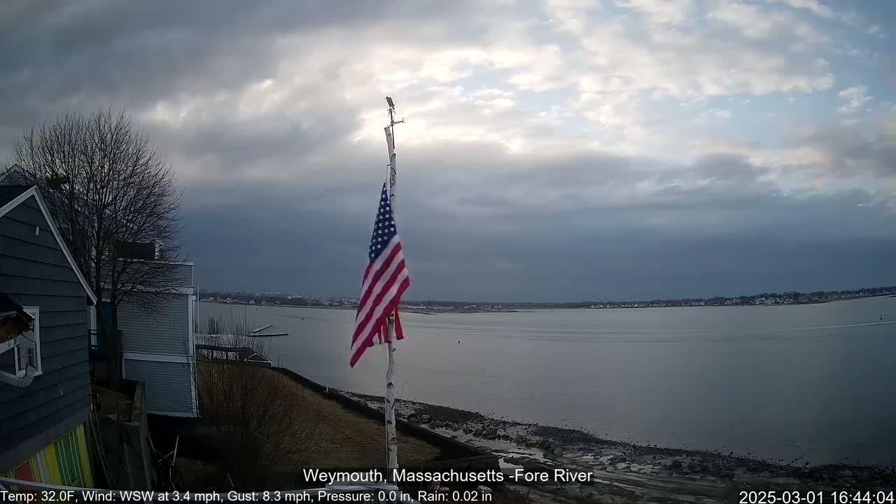 An American flag hangs from a pole overlooking a calm body of water under a mostly cloudy sky.