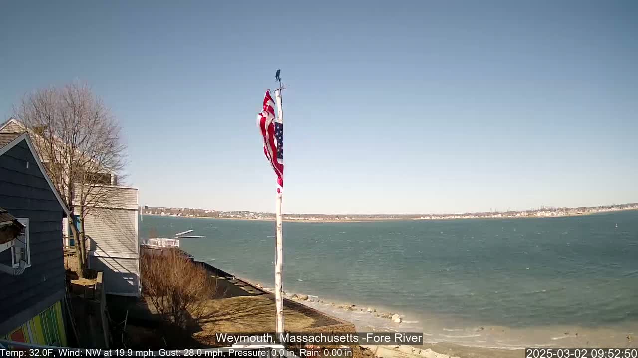 A partially visible American flag on a pole overlooks a choppy body of water under a clear sky; a residential area is visible in the foreground.