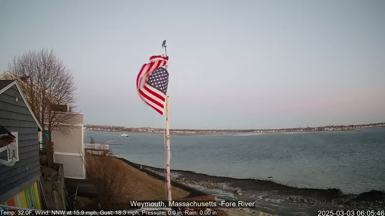 An American flag flaps in a strong north-northwest wind over a calm river, with a shoreline and houses visible in the background under a clear, light-grey sky.
