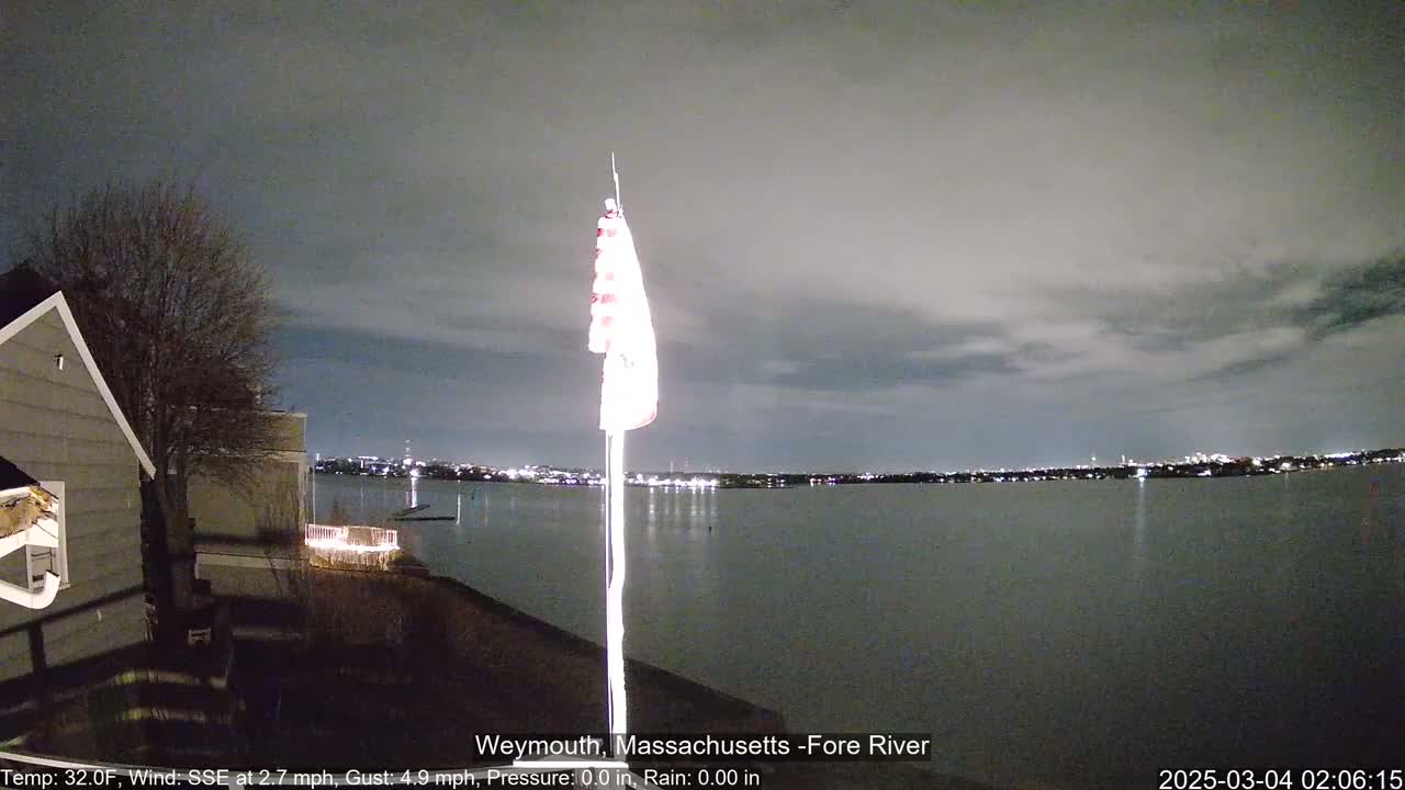 A nighttime view of a calm body of water with a distant city skyline under a cloudy sky, featuring an American flag on a pole in the foreground.