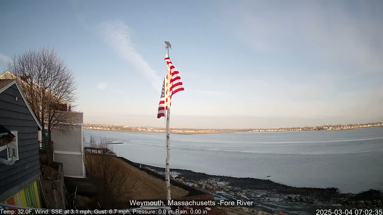 A partially frozen river is visible from a waterfront property displaying an American flag on a clear, cool day.