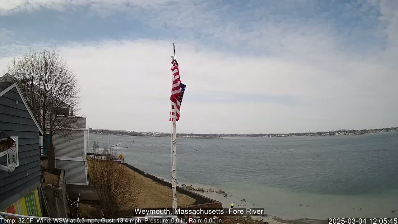 A partially tattered American flag on a pole stands near a gray house overlooking a calm body of water under a mostly cloudy sky.
