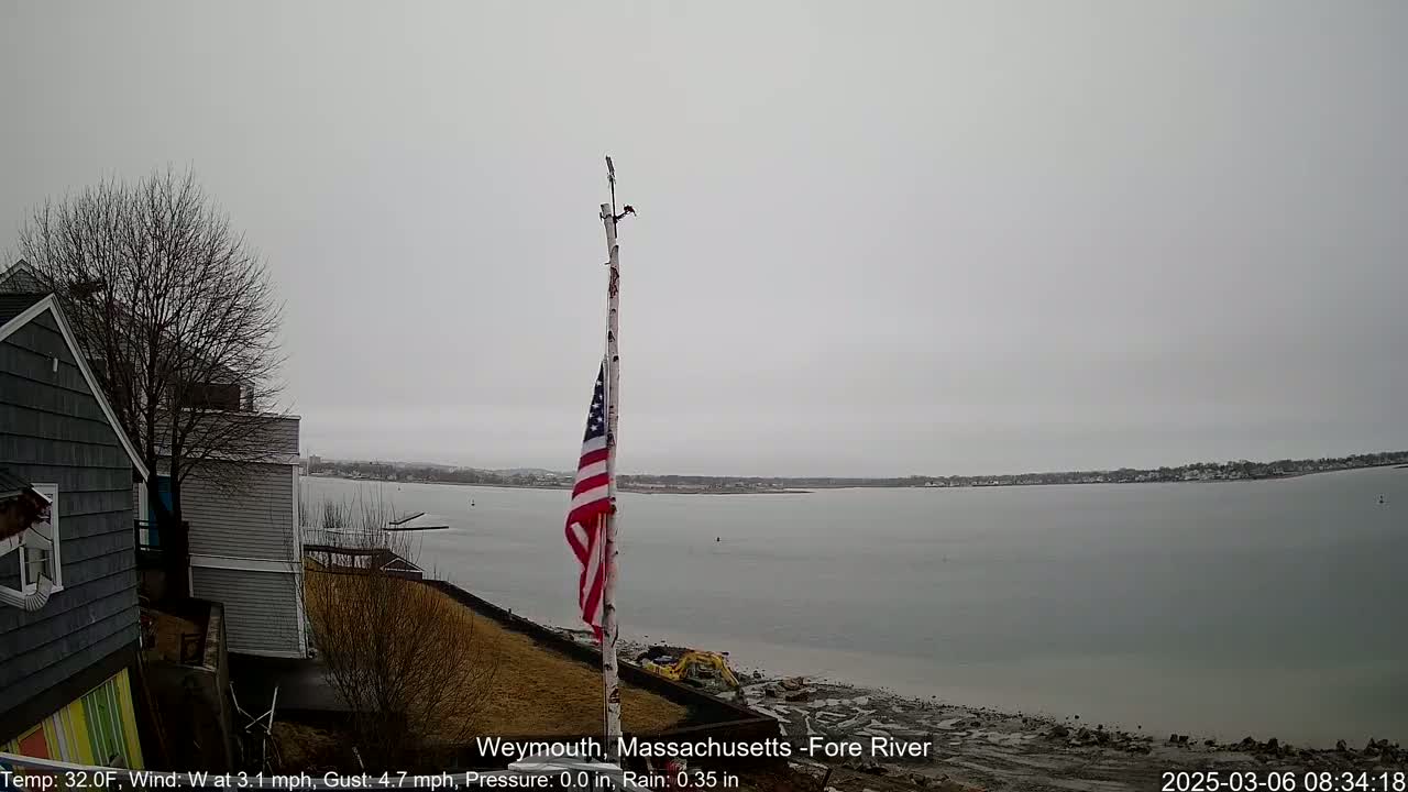 An American flag flies on a pole near a house overlooking a calm, gray body of water under an overcast sky.