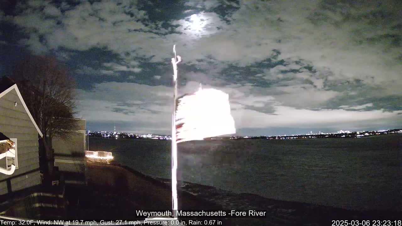 A nighttime view of a flag waving in the wind over a body of water, under a partly cloudy sky and a bright moon, with a house and its lights visible in the foreground.