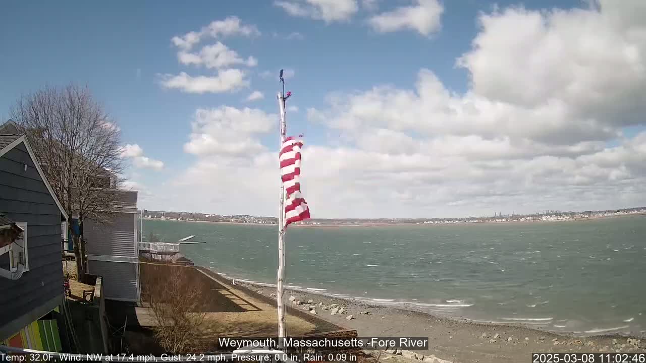 A partially cloudy sky over a windy body of water, with a small American flag waving on a pole near a shoreline with houses.