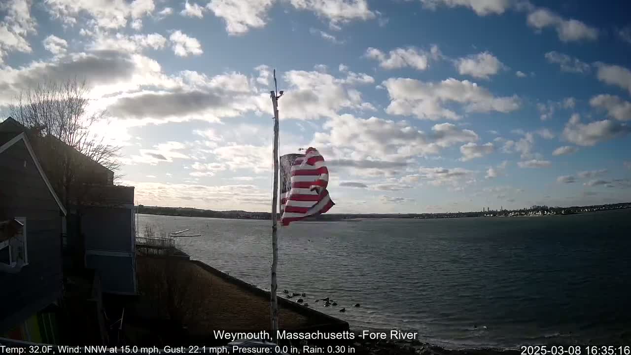 A partly cloudy day with a brisk northwest wind shows an American flag waving vigorously over a body of water, with a building and shoreline visible in the foreground.