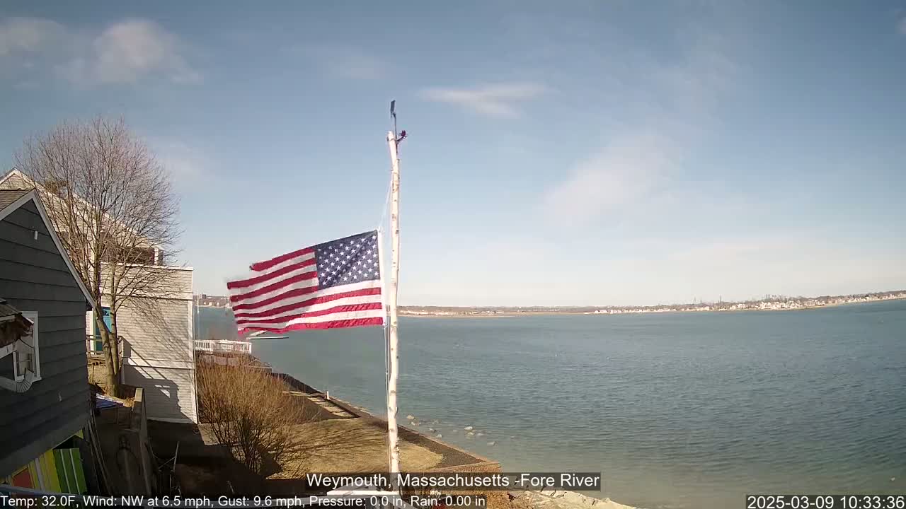 An American flag flies on a pole near a body of water on a partly cloudy day with a northwest wind.