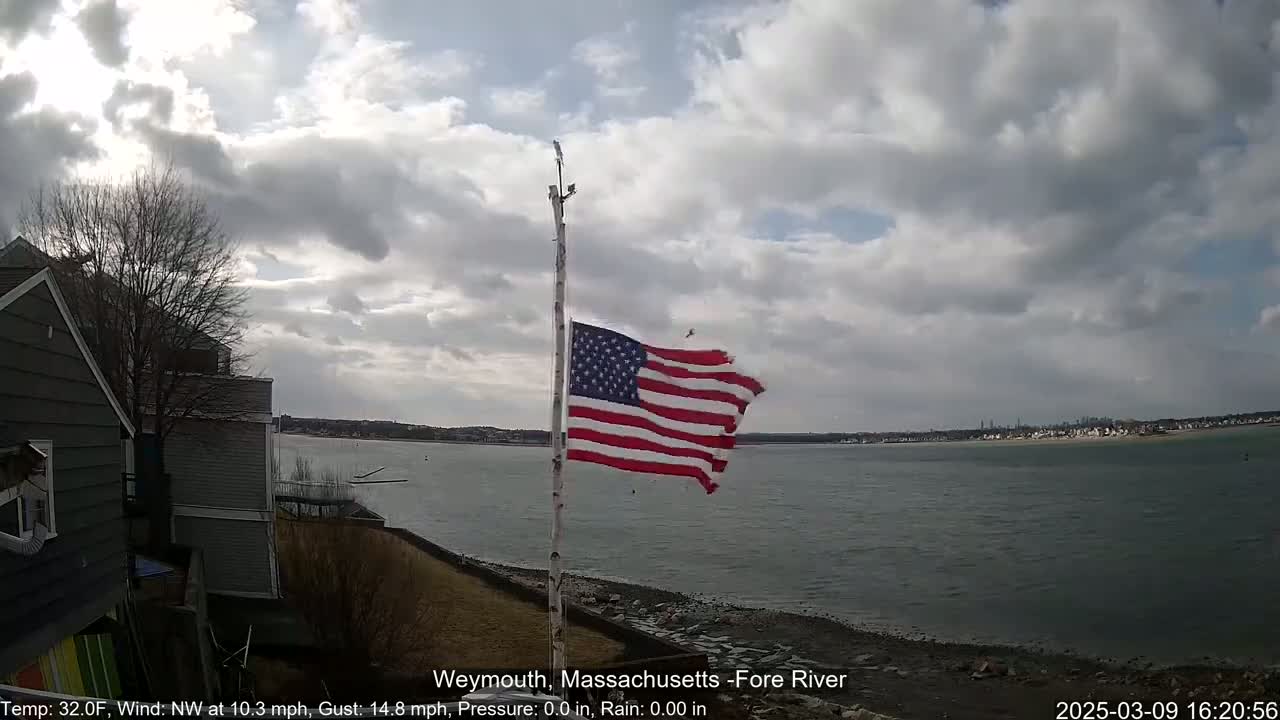 An American flag flaps in the wind on a partly cloudy day overlooking a calm body of water and a distant shoreline.