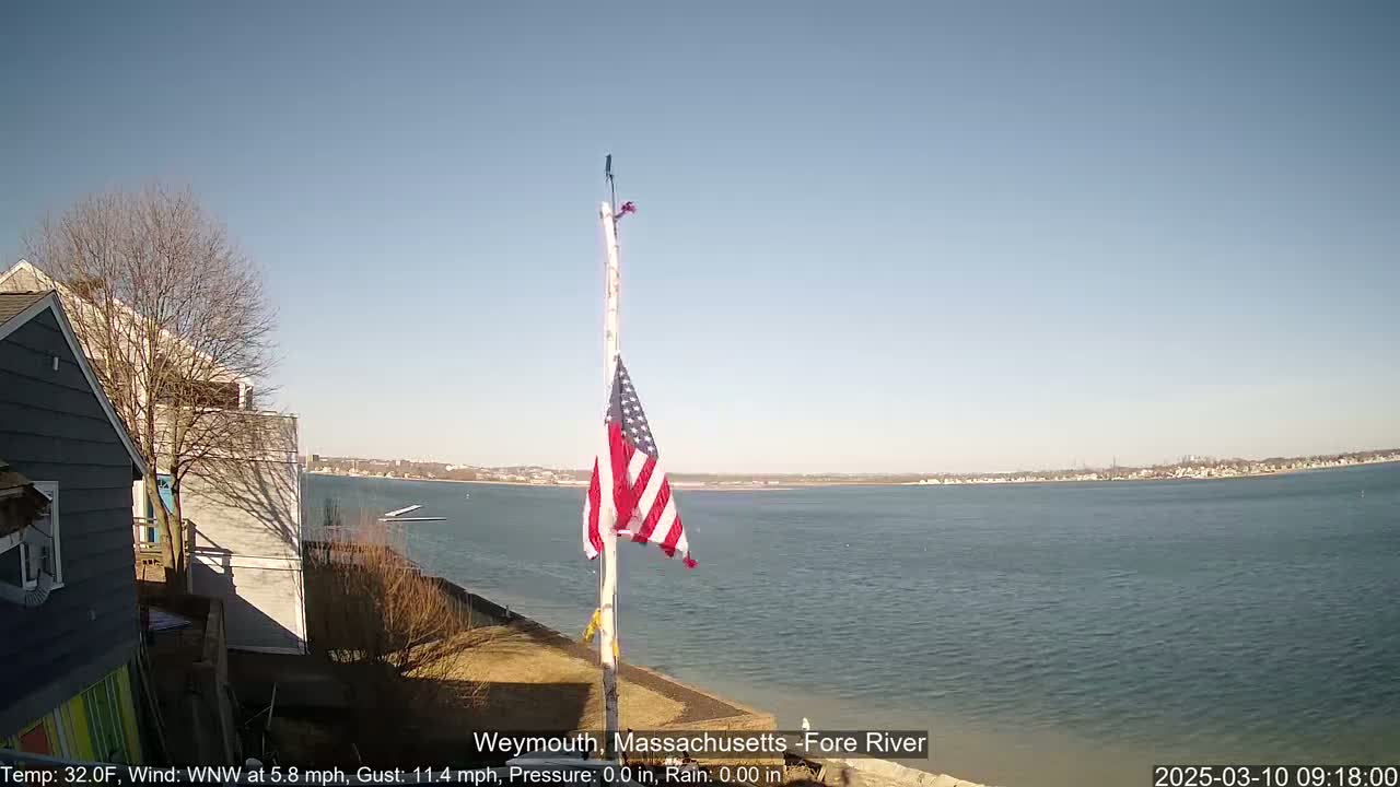 A partially visible American flag on a pole, overlooking a calm body of water with a distant shoreline under a clear blue sky.