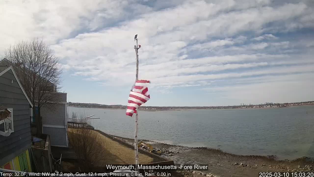 A partially furled American flag flies on a pole near a body of water under a partly cloudy sky.