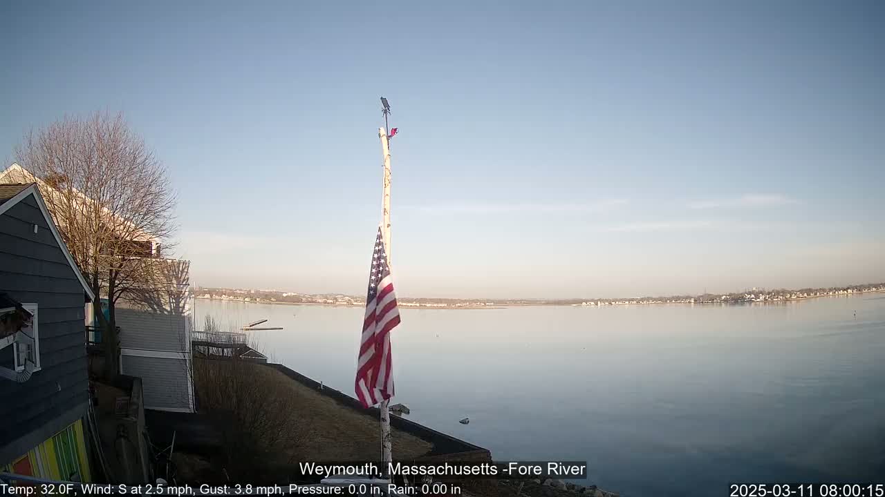 A partially visible house and an American flag on a pole overlook a calm, wide river under a clear, blue sky.