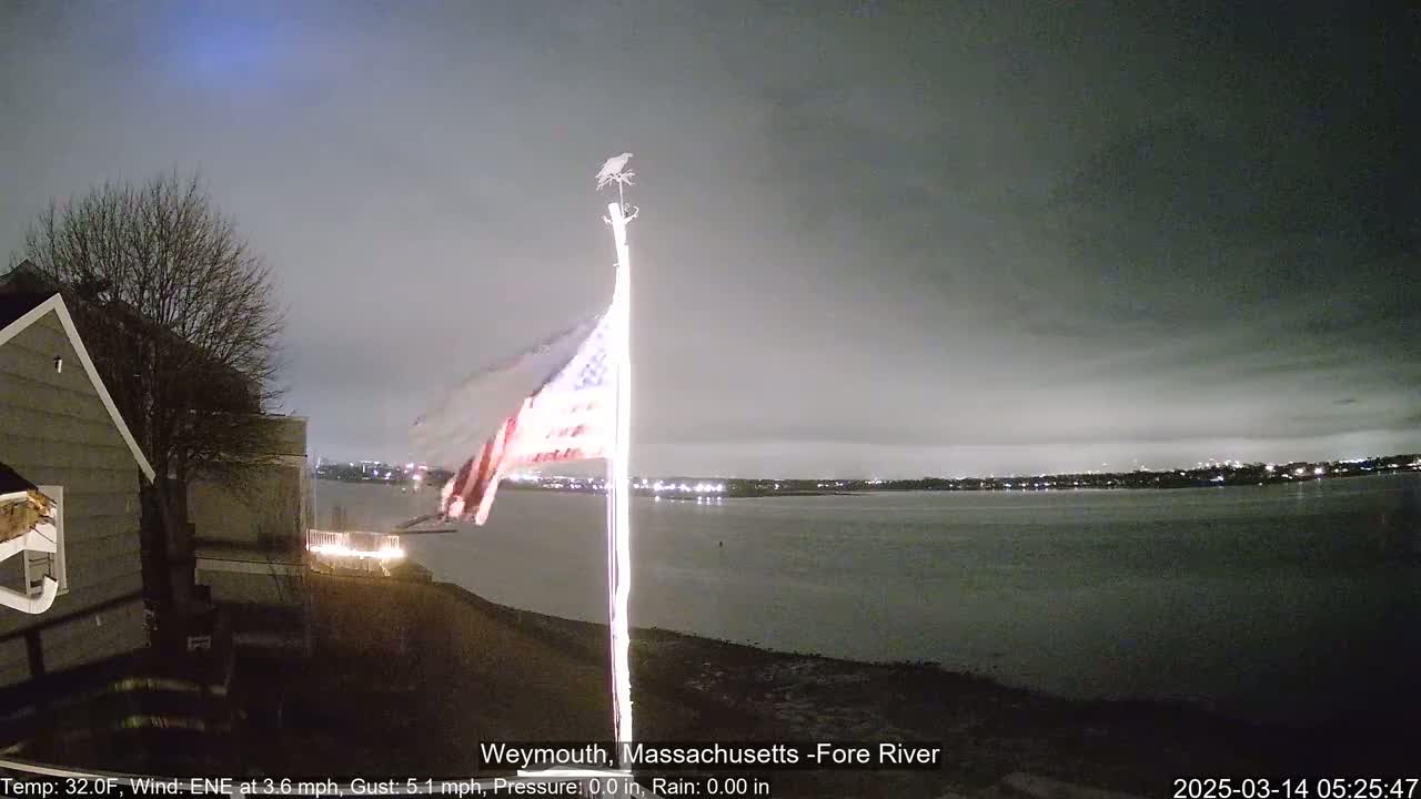 A nighttime view of a calm body of water under an overcast sky, with an American flag waving on a flagpole near a house.
