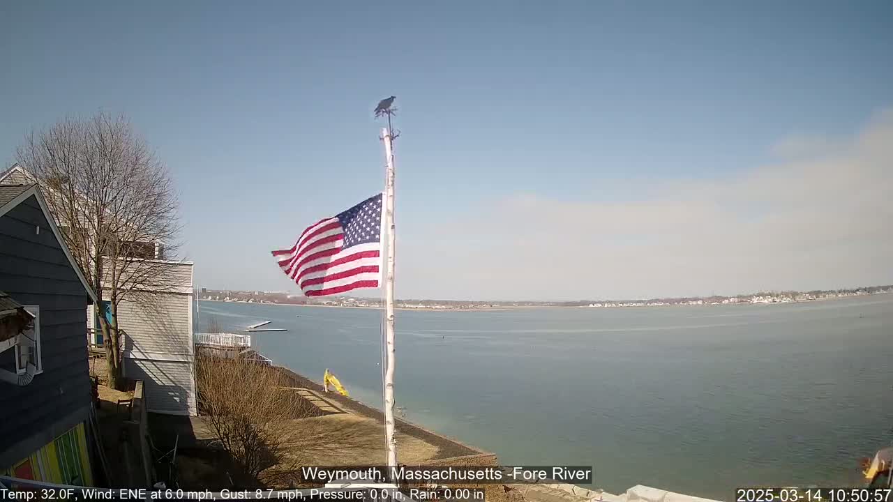 An American flag flies from a pole near a waterfront house on a partly sunny day with a light wind.