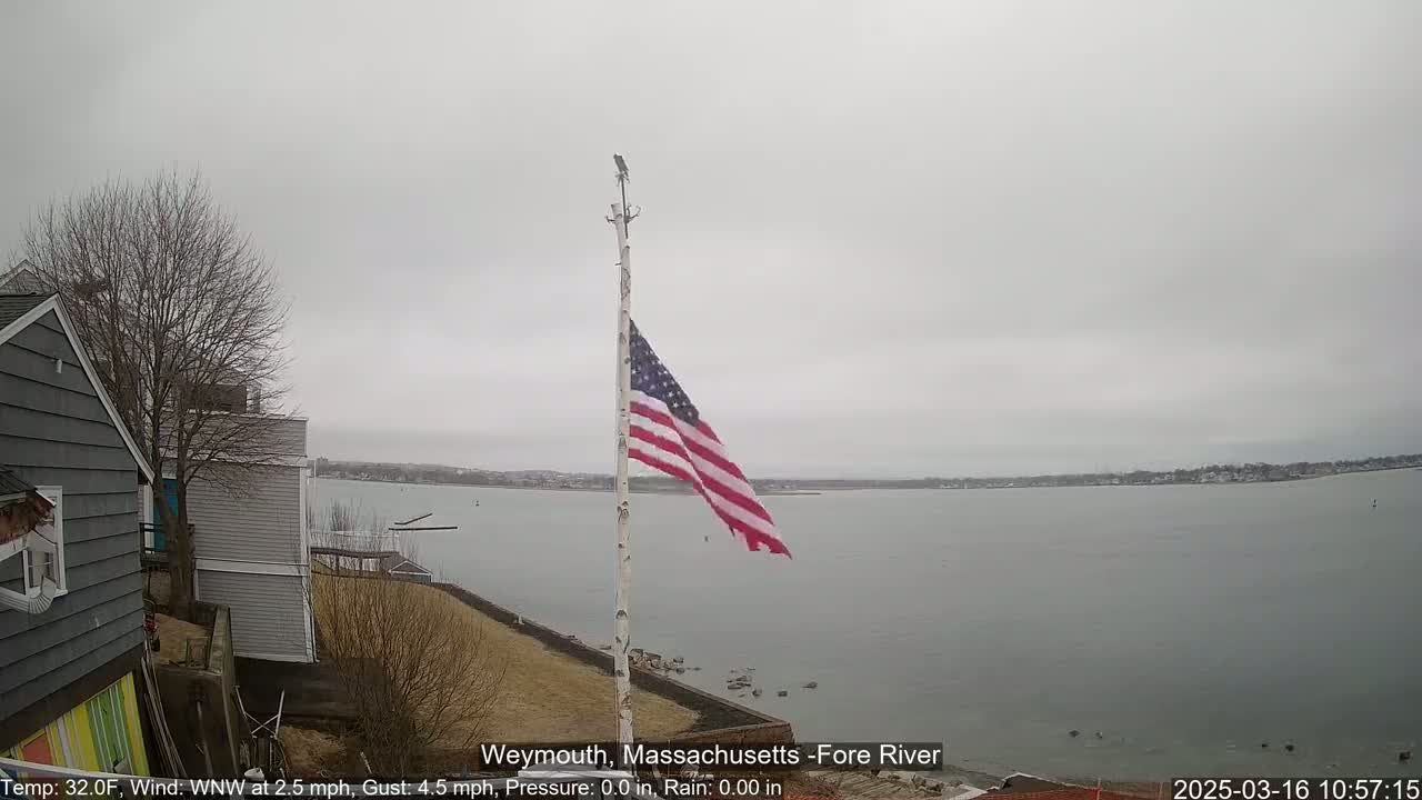 A partially cloudy, cool day shows an American flag waving on a pole near a calm body of water with a shoreline and houses visible in the background.