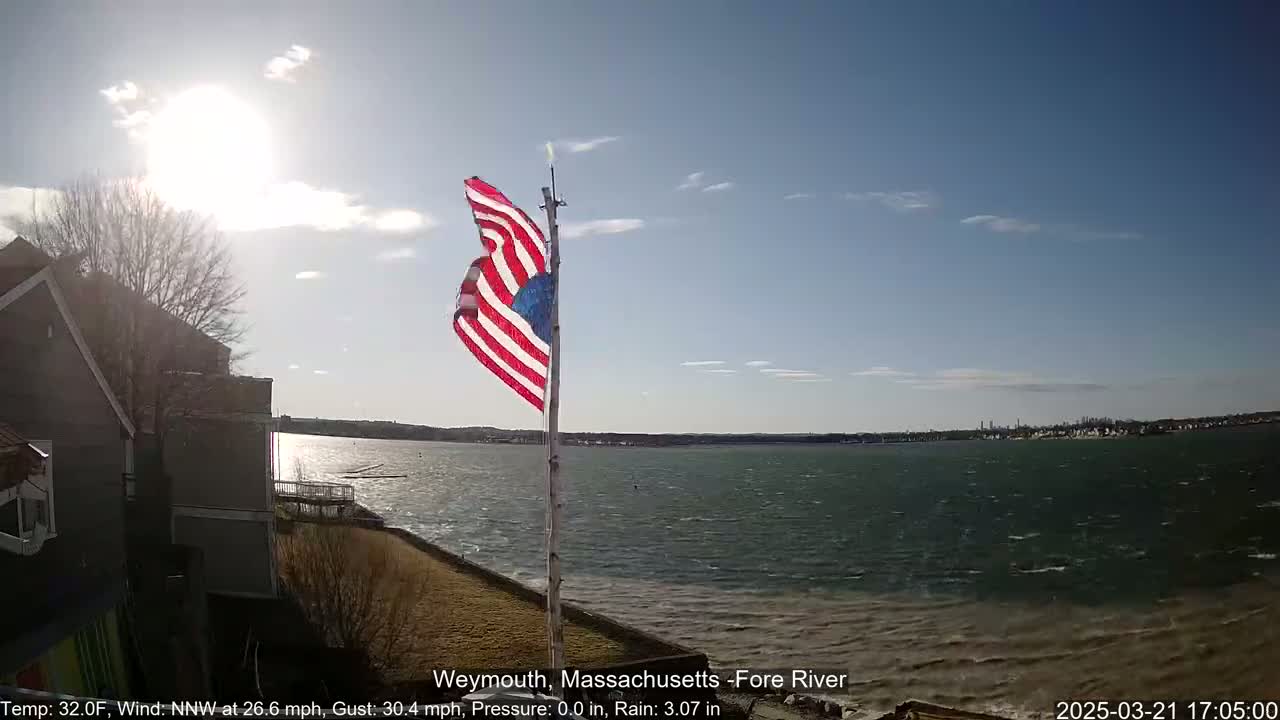 An American flag flaps in a strong north-northwest wind on a sunny day overlooking a choppy body of water.