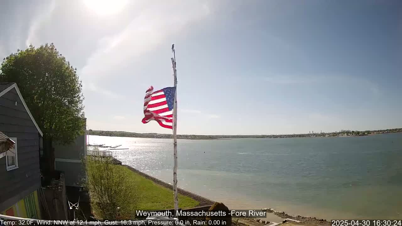 An American flag flaps in a breeze over a body of water under a mostly sunny sky, with a house and trees visible to the left.