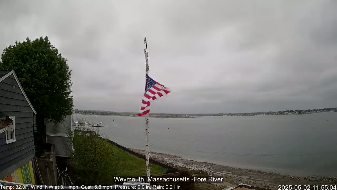A weathered American flag flies on a pole beside a gray house overlooking a calm, gray body of water under an overcast sky.