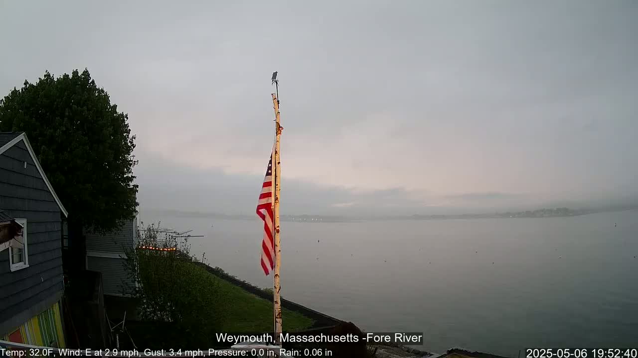 A partially cloudy, misty scene shows a body of water, a house, a tree, and an American flag on a pole.