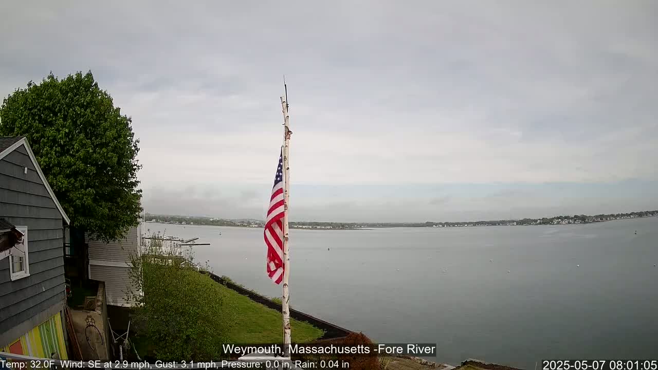 A partially cloudy sky overlooks a calm body of water, with an American flag waving on a pole next to a house and a tree.
