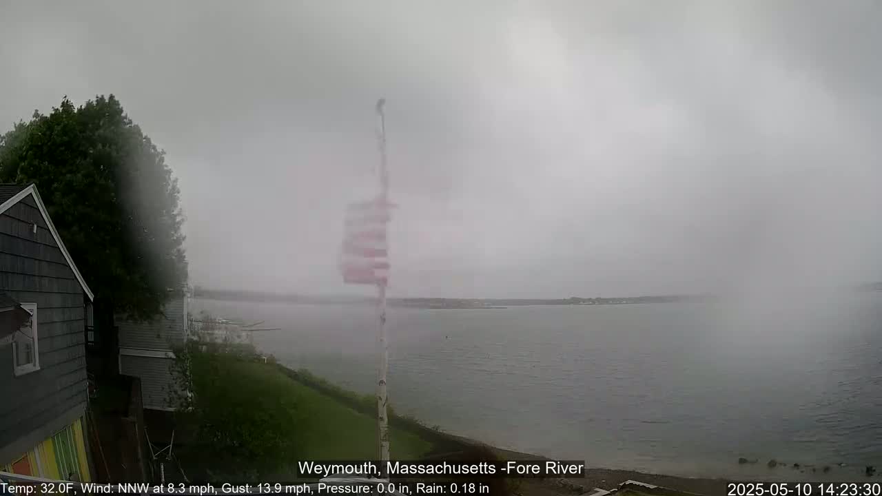 A partly cloudy, windy day shows a blurry view of a body of water, a flagpole with a tattered American flag, and a house partially visible through the mist.